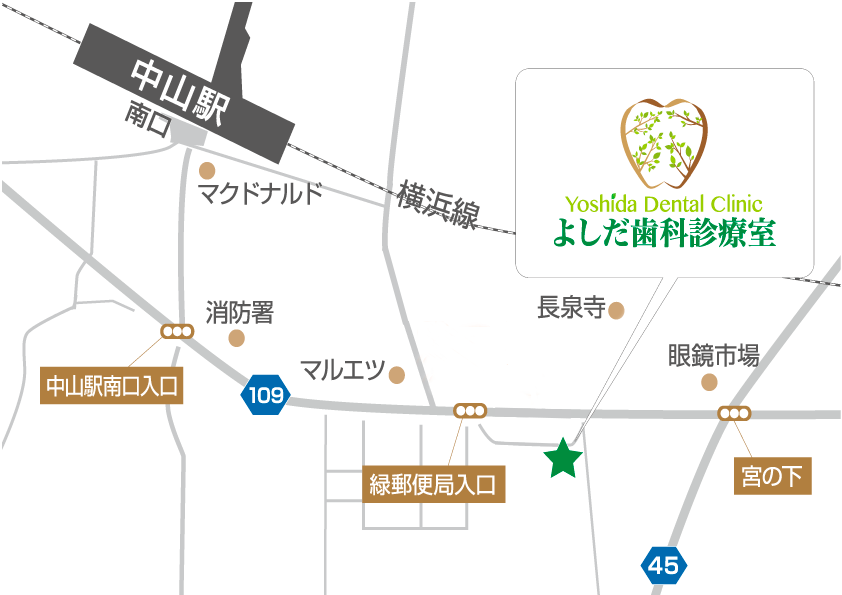 アクセスマップ